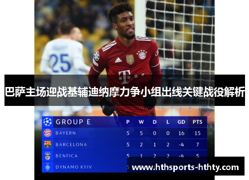 巴萨主场迎战基辅迪纳摩力争小组出线关键战役解析