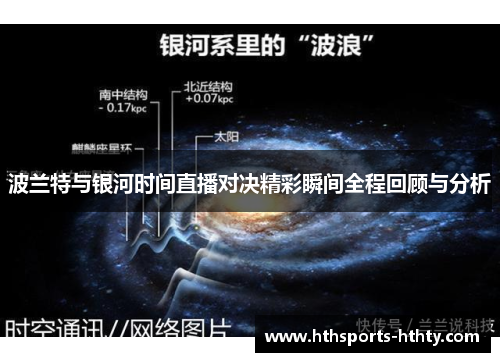波兰特与银河时间直播对决精彩瞬间全程回顾与分析
